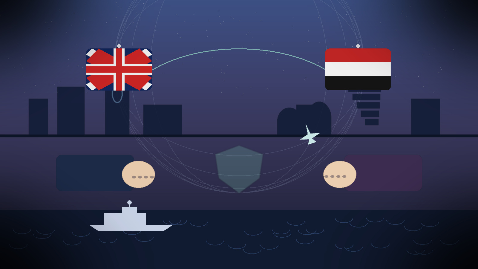 UK-Iraq Migration Partnership: New Returns & Border Security